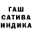 ГАШ Cannabis abcd ifg